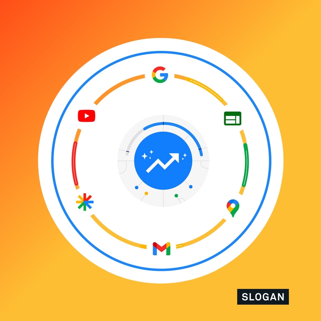 Sekstantti – Google Performance MAX auditointi