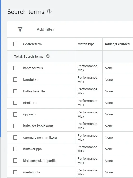 Kuvakaappaus Google Ads -hakutermiraportista, joka listaa koru- ja jalometallialan hakusanoja, kuten kastesormus, nimikoru ja kultaiset korvakorut. Raportissa näkyy Performance Max -kampanjan hakutermit ja niiden tilat.