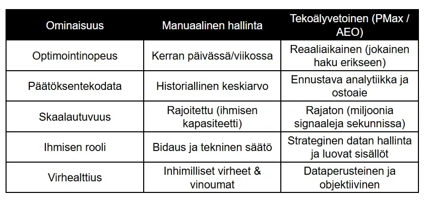 teko teko
