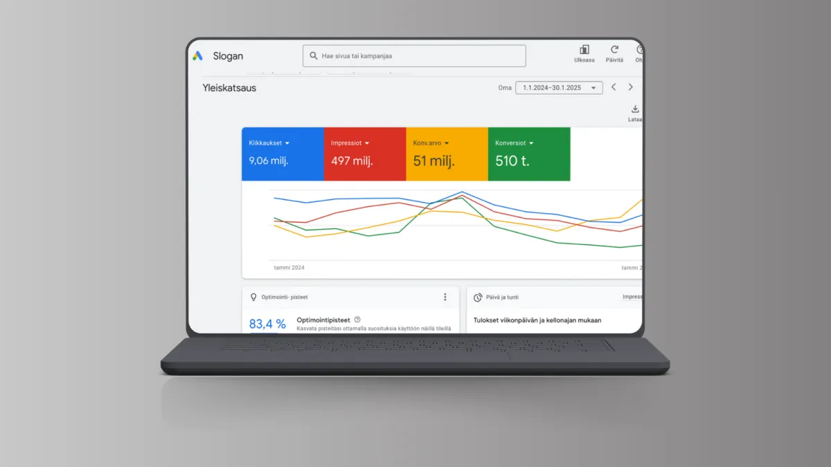 Kannettavan tietokoneen näytöllä näkyvä digitaalisen markkinoinnin Google Ads -analytiikkaraportti suomeksi, jossa esitetään klikkaukset, impressiot, konversioarvo ja konversiot viivakaaviona. Kannettavan tietokoneen näytöllä näkyvä digitaalisen markkinoinnin Google Ads -analytiikkaraportti suomeksi, jossa esitetään klikkaukset, impressiot, konversioarvo ja konversiot viivakaaviona.