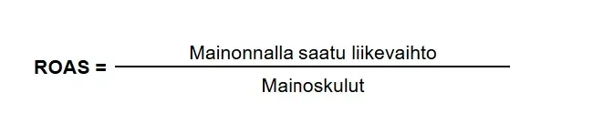 Kuva, roas-laskentakaava jossa mainonnan tuottama myynti jaetaan mainoskuluilla. Kuva, roas-laskentakaava jossa mainonnan tuottama myynti jaetaan mainoskuluilla.