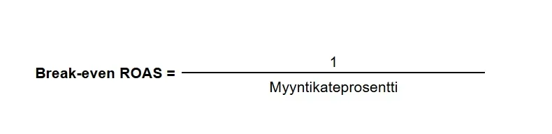 Break-even ROAS -laskukaava: Break-even ROAS on yhtä kuin 1 jaettuna myyntikateprosentilla. Break-even ROAS -laskukaava: Break-even ROAS on yhtä kuin 1 jaettuna myyntikateprosentilla.